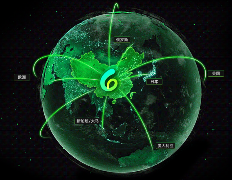 地球